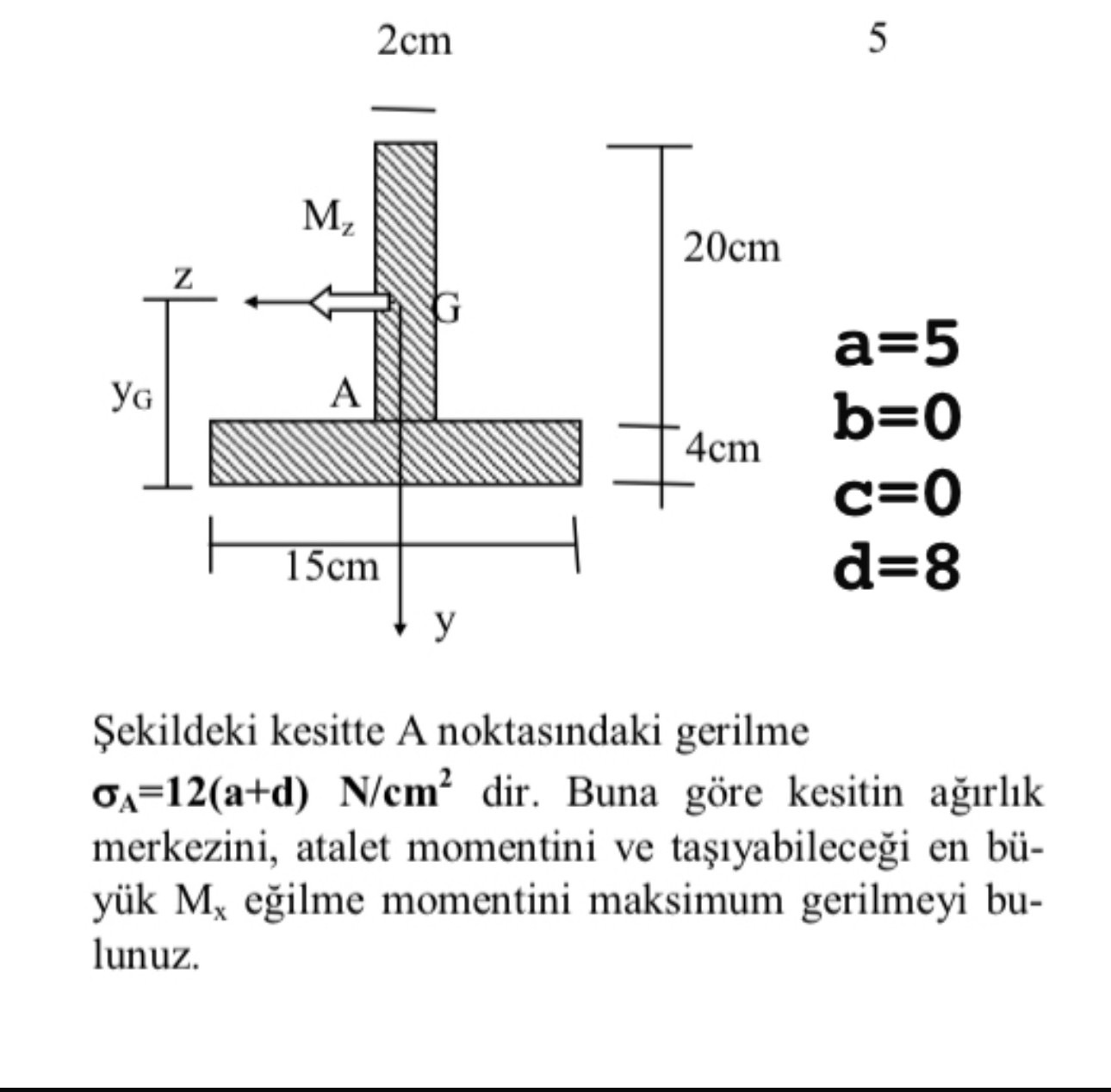 ekildeki kesitte A noktas ndaki gerilme A = 1 3 2