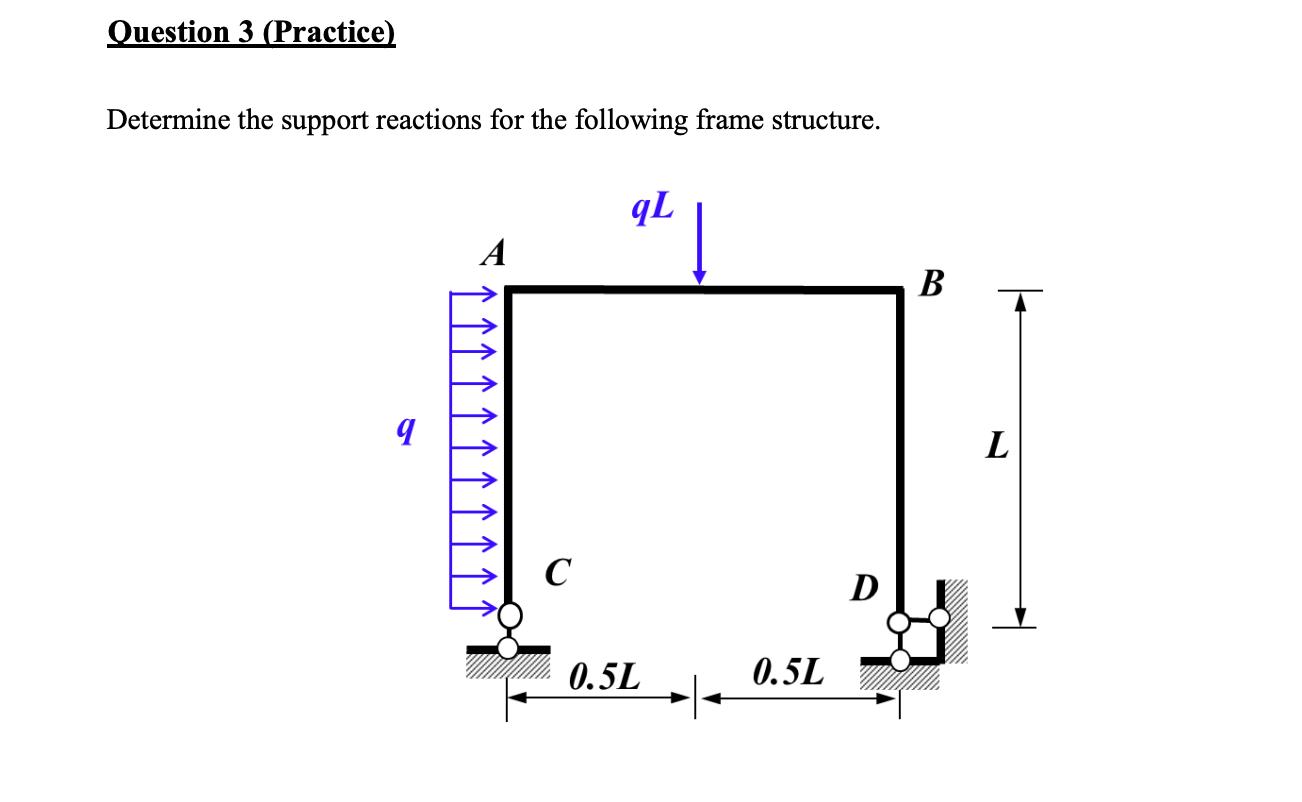 Question 3 ( Practice ) Determine the support