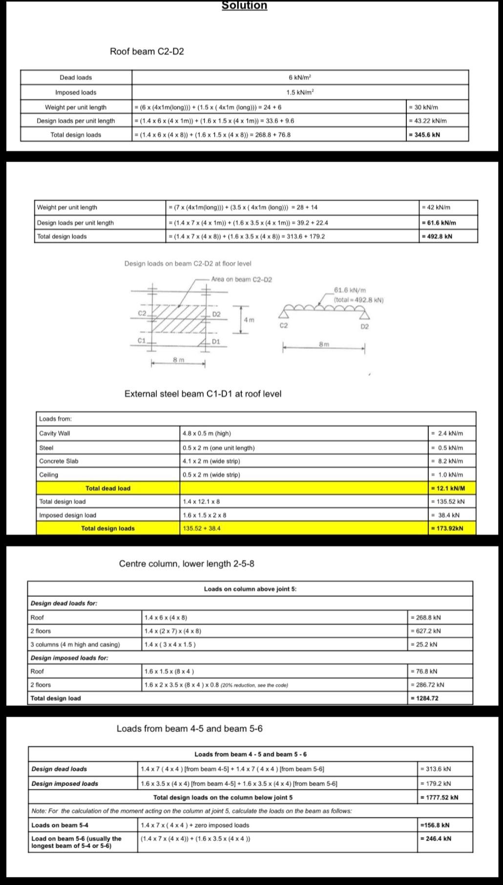 Follow up to case study