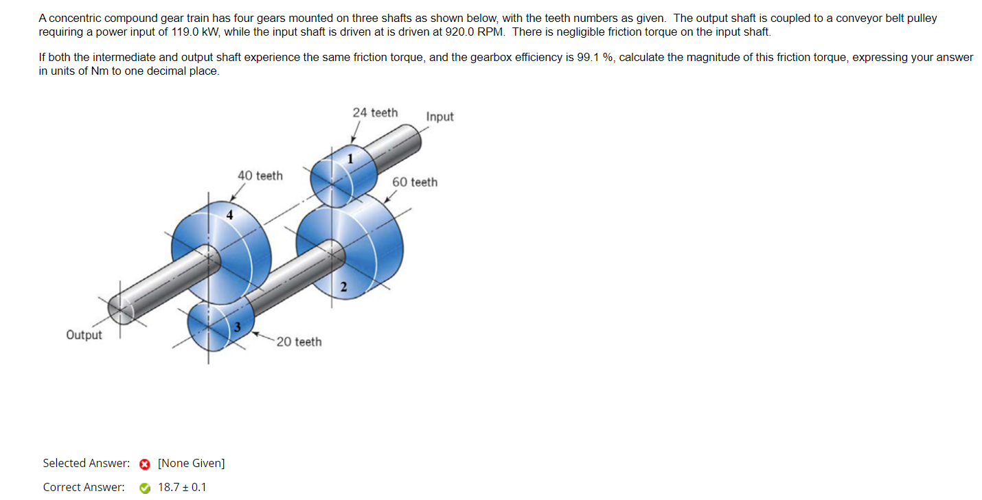 A concentric compound gear train has four gears