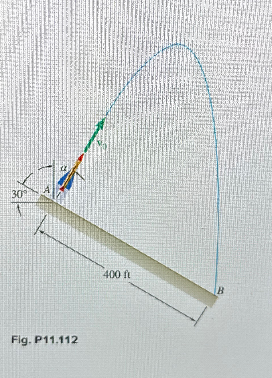 1 1 . 1 1 2 A model rocket is launched from point