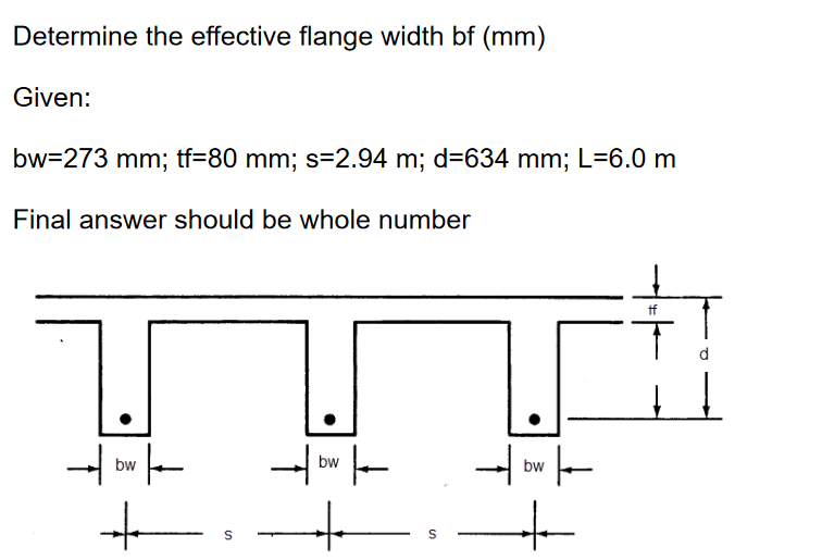 Determine the effective flange width bf ( m m )