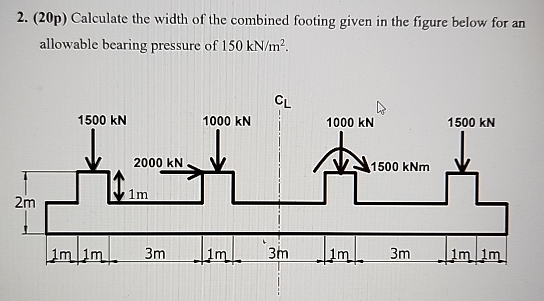 Calculate the width of the combined footing given