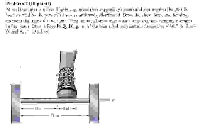 Model the latter run as a simply supported ( pin