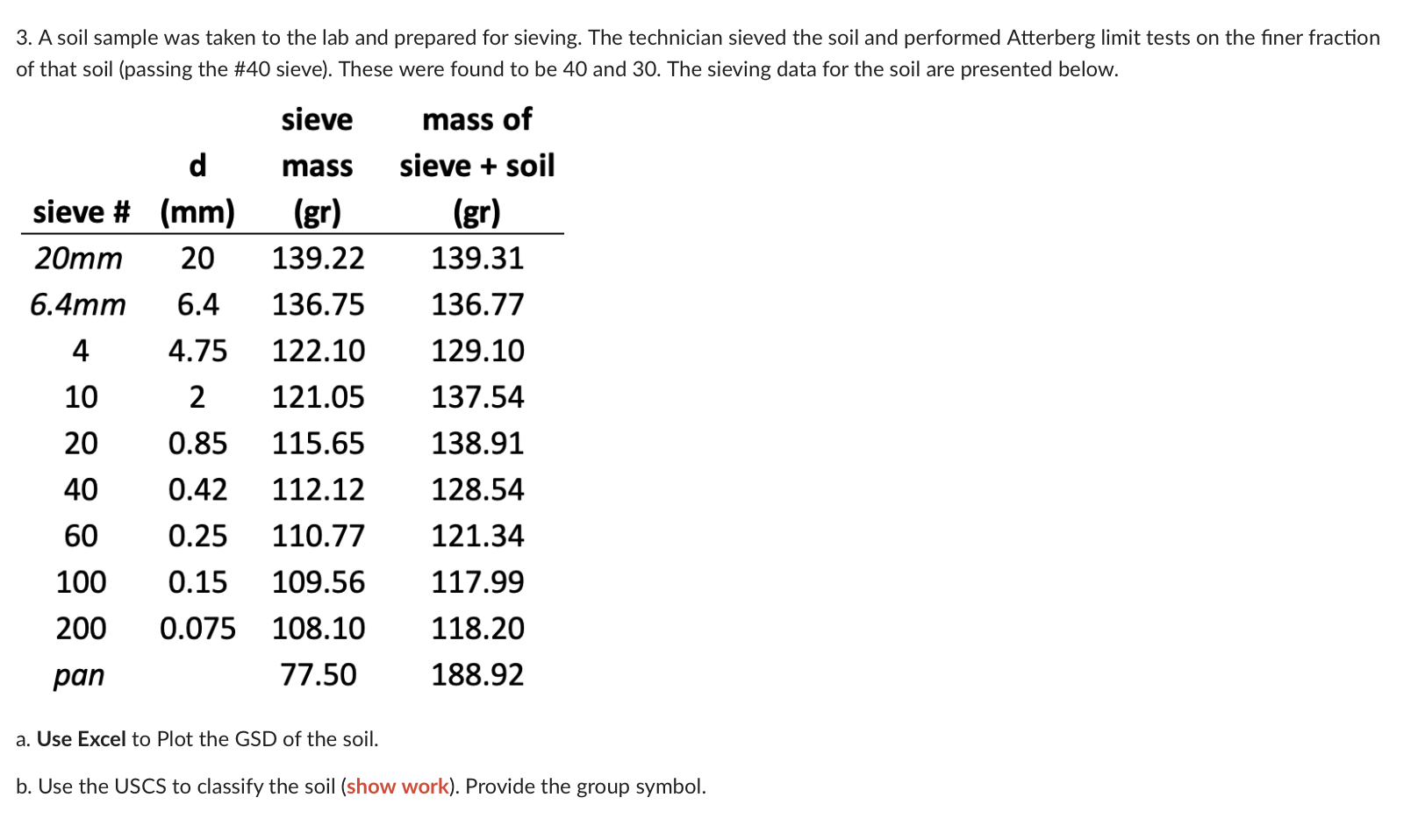 A soil sample was taken to the lab and prepared