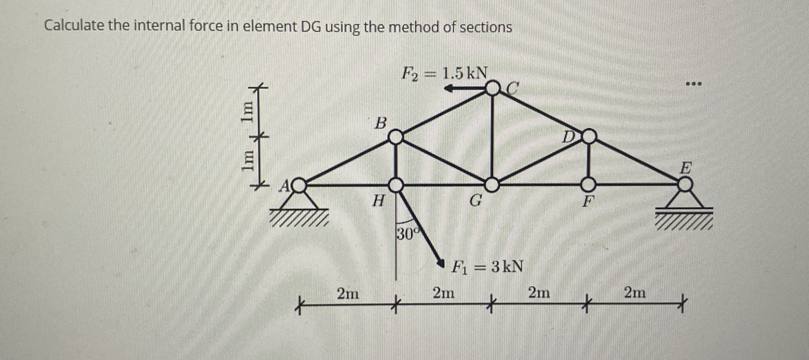 Calculate the internal force in element DG using
