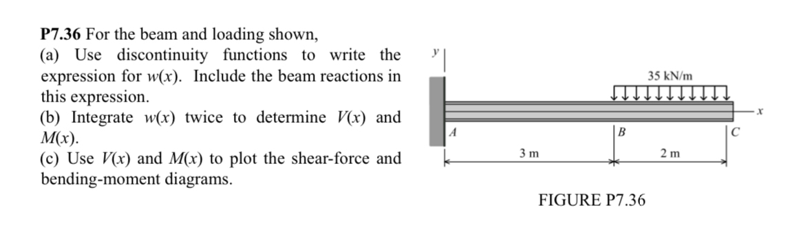 P 7 . 3 6 For the beam and loading shown, ( a )