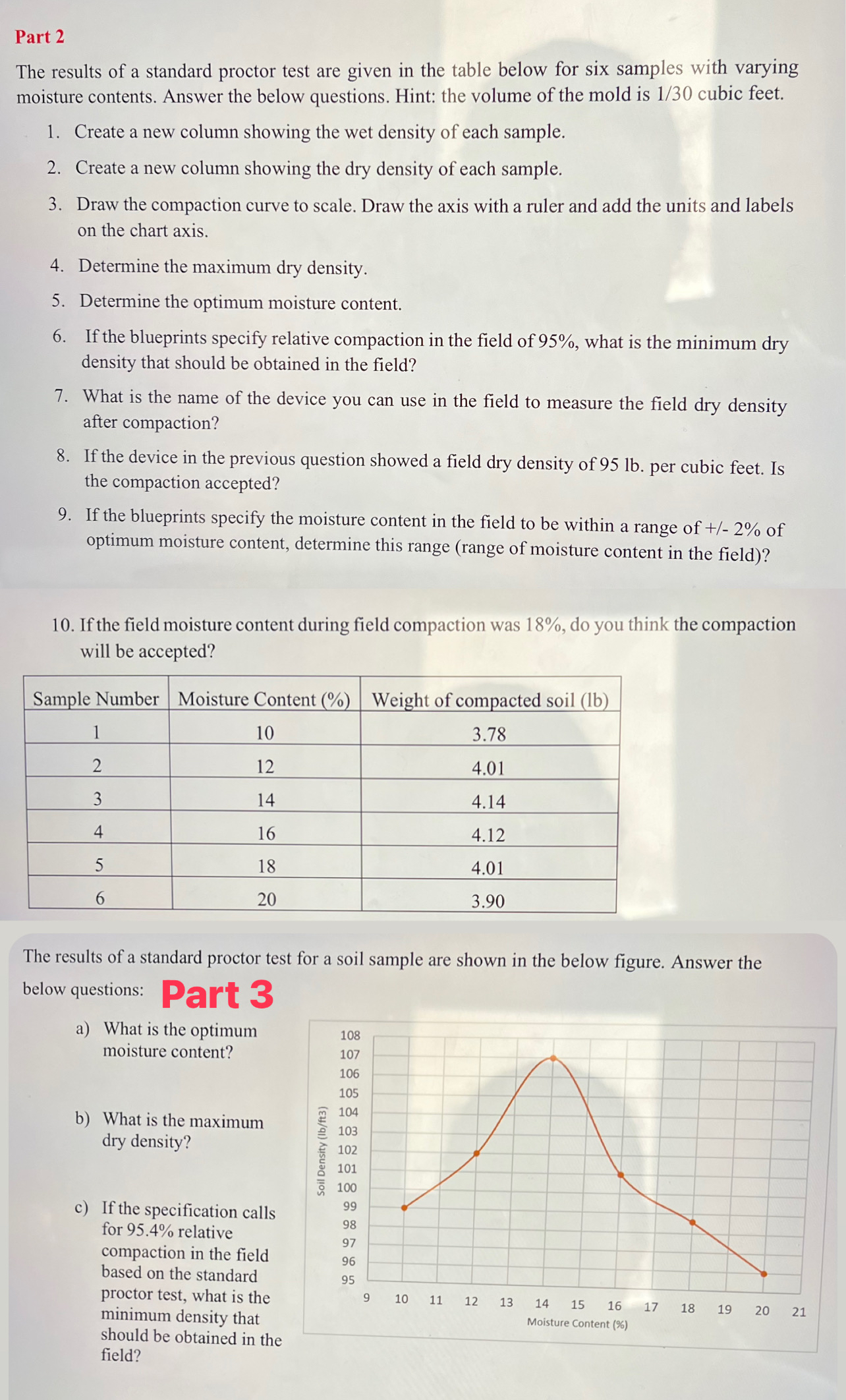 Part 2 The results of a standard proctor test are