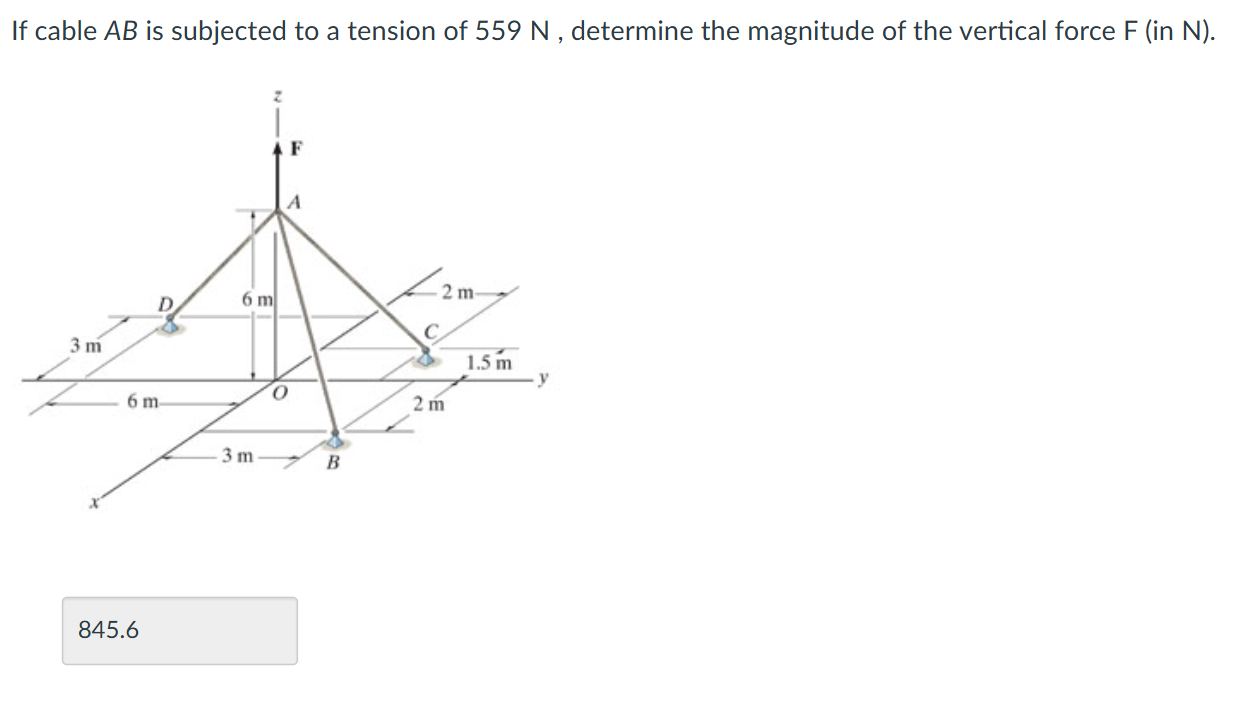 If cable A B is subjected to a tension of 5 5 9 N