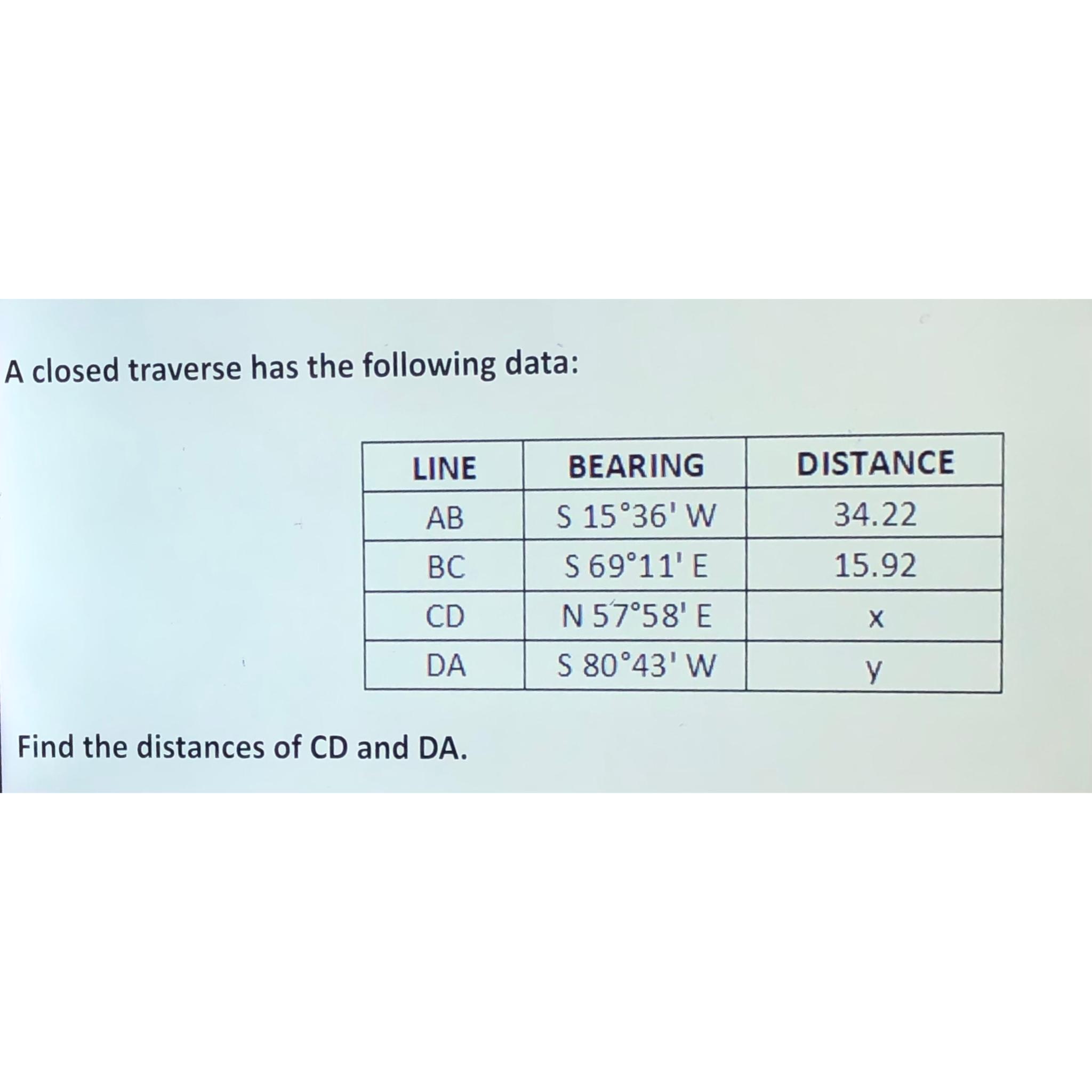 A closed traverse has the following data: \ table
