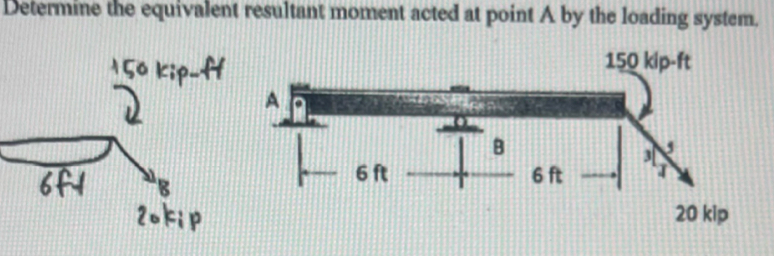 Can someone answer this and help me understand it