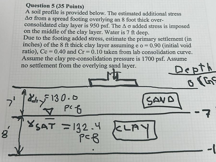 Question 5 ( 3 5 Points ) A soil profile is
