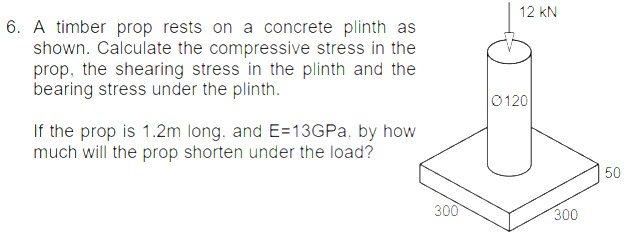 A timber prop rests on a concrete plinth as