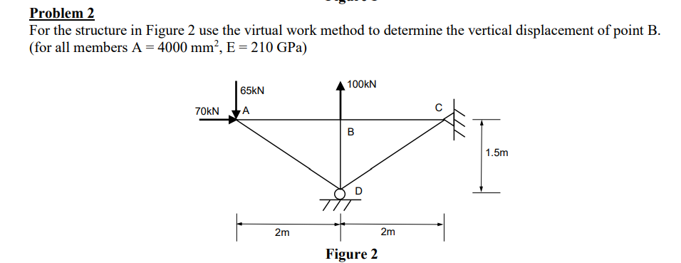 Problem 2 For the structure in Figure 2 use the