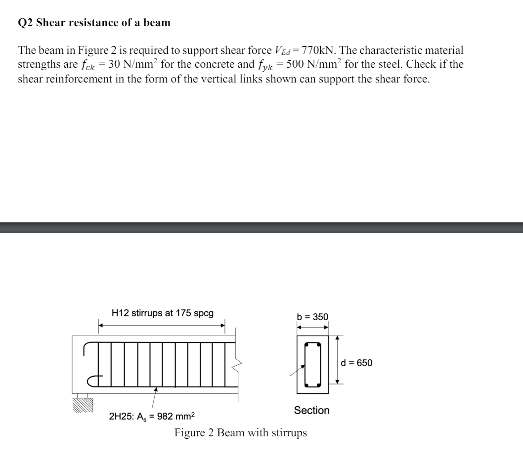 Q 2 Shear resistance of a beam The beam in Figure