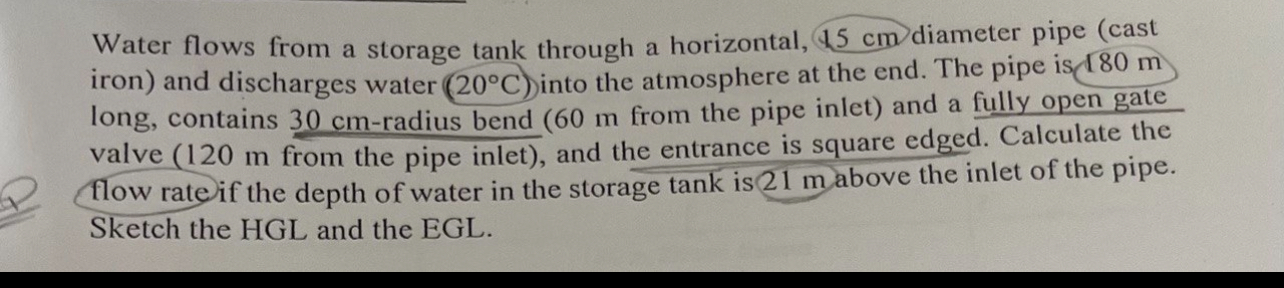 Water flows from a storage tank through a