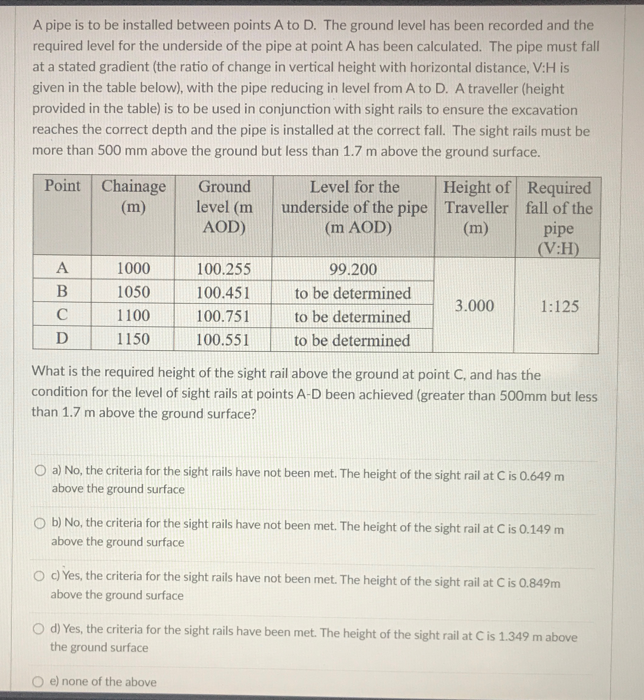 A pipe is to be installed between points A to D .