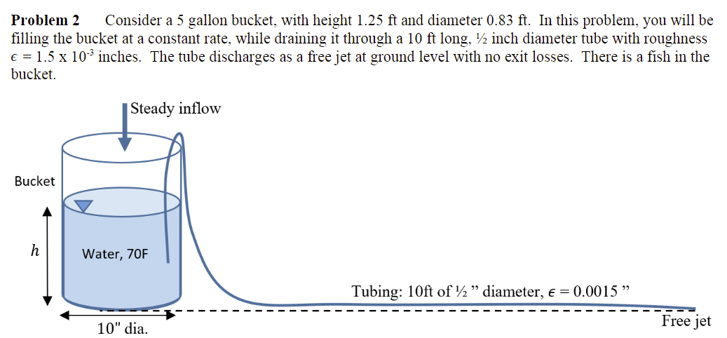 Problem 2 Consider a 5 gallon bucket, with height