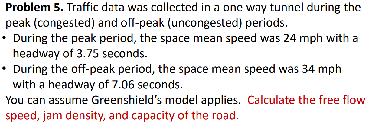 Problem 5 . Traffic data was collected in a one