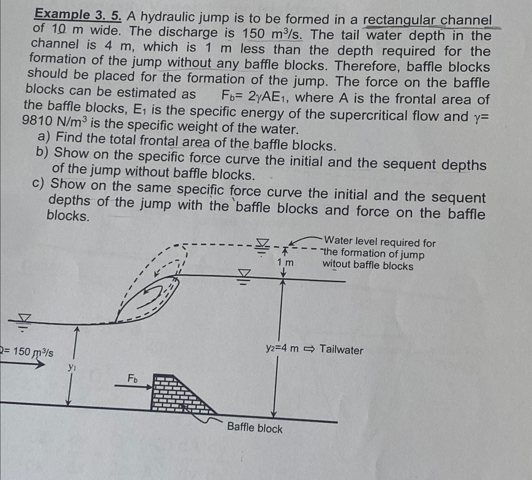 Example 3 . 5 . A hydraulic jump is to be formed