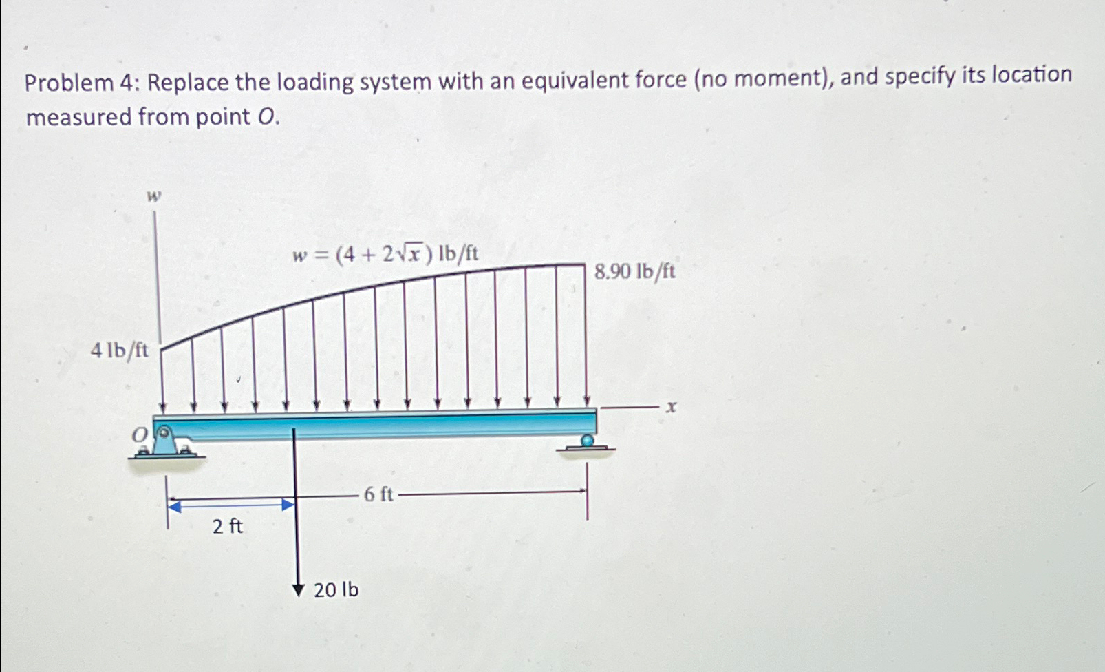 Problem 4 : Replace the loading system with an