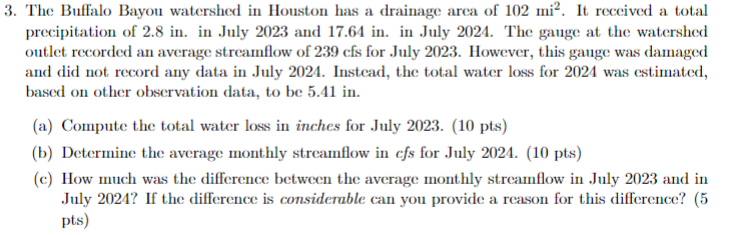 The Buffalo Bayou watershed in Houston has a