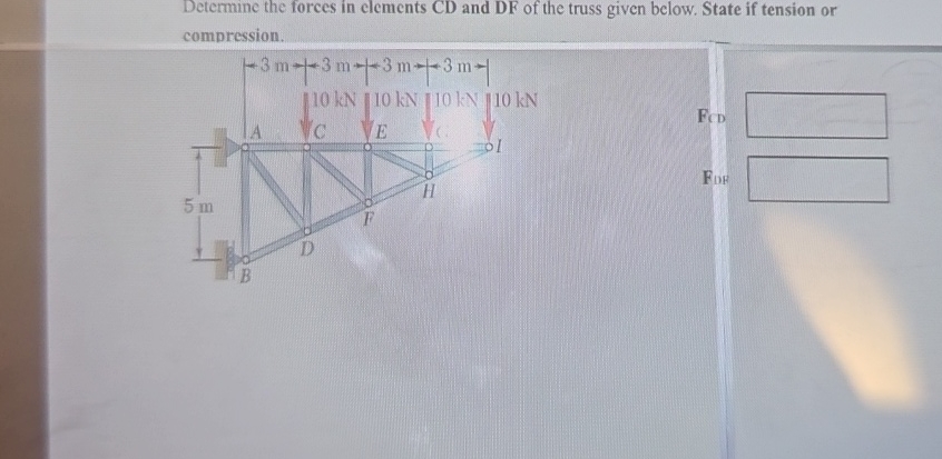 Determine the forces in elements CD , DF and DA