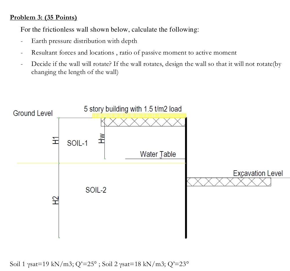 Problem 3 : ( 3 5 Points ) For the frictionless