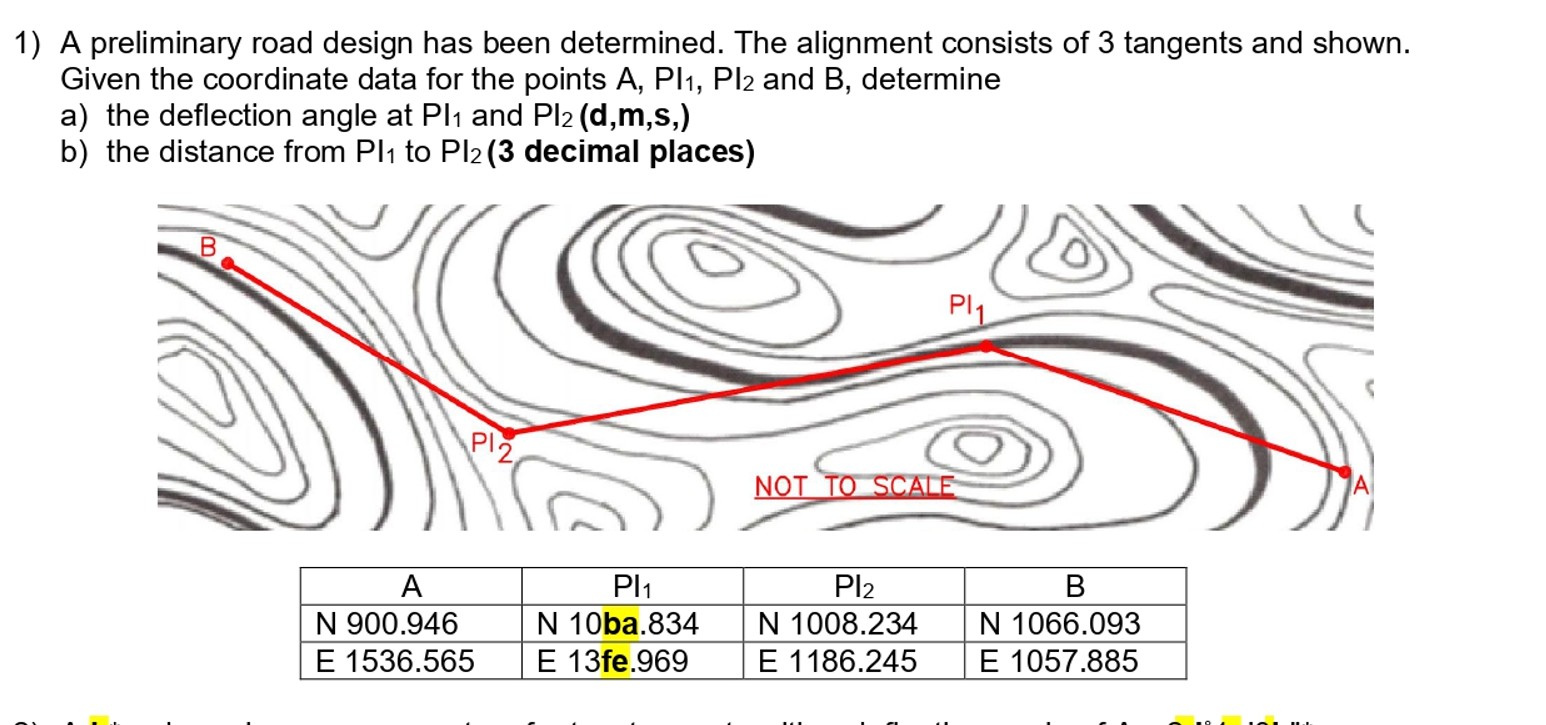 A preliminary road design has been determined.