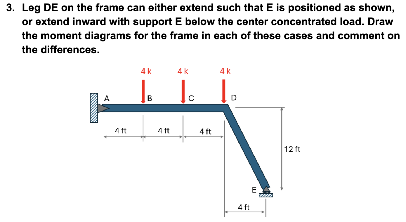 Help ASAP: Correct Answers are supposed to be: P