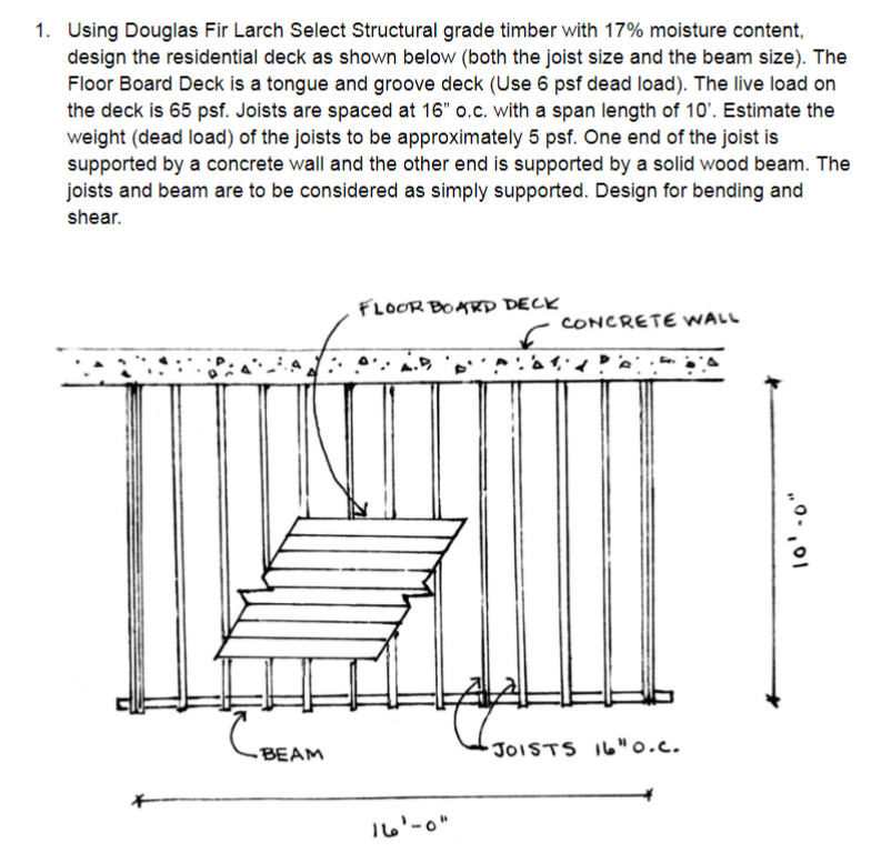 Using Douglas Fir Larch Select Structural grade