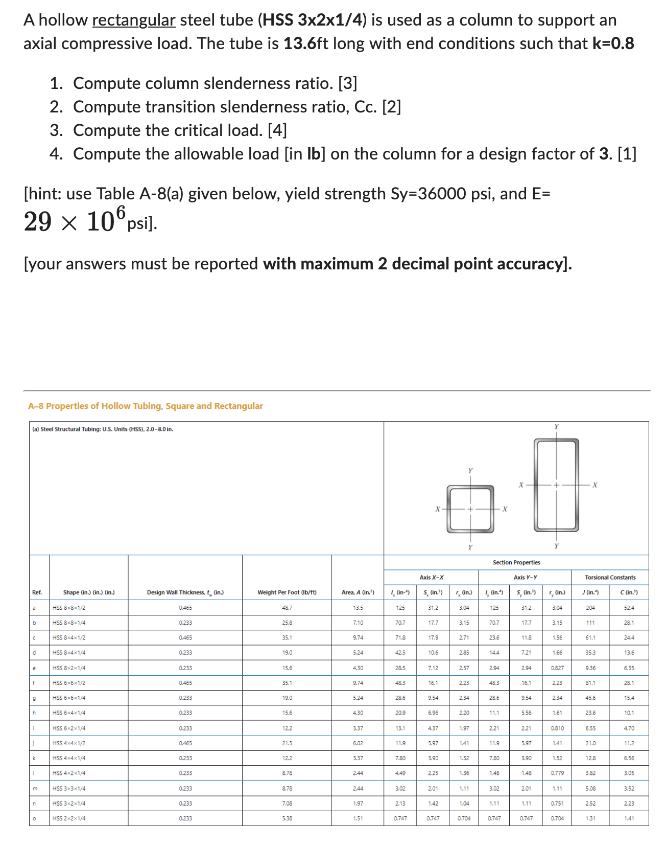 A hollow rectangular steel tube ( HSS 3 2 1 4 )