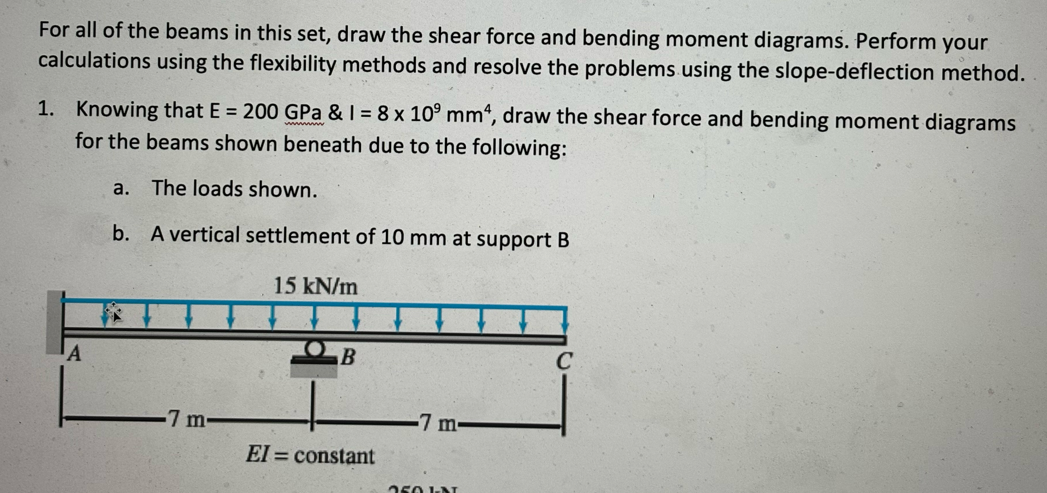For all of the beams in this set, draw the shear