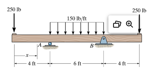 Calculate the internal shear and moment in the