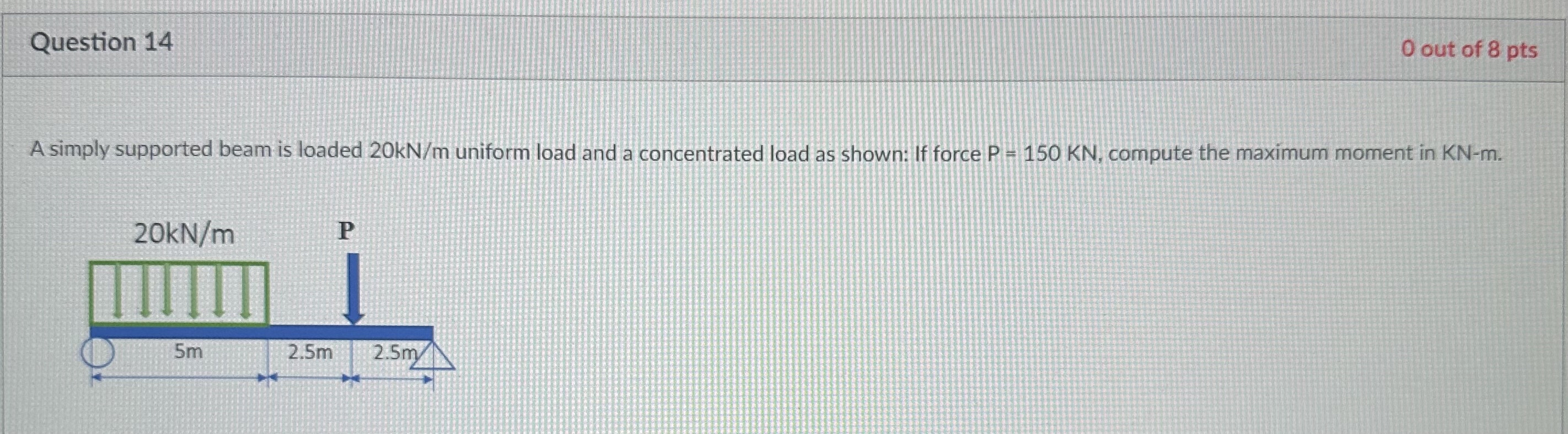 Question 1 4 O out of 8 p t s A simply supported