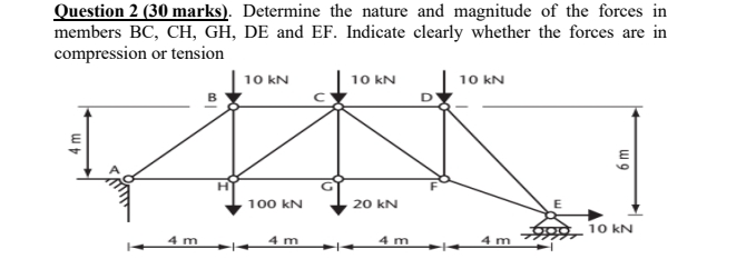 Question 2 ( 3 0 marks ) . Determine the nature
