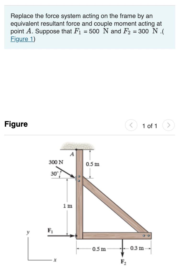 A ) Determine the magnitude of the resultant