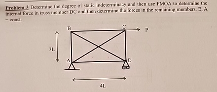 Determine the degree of static indeterminacy and