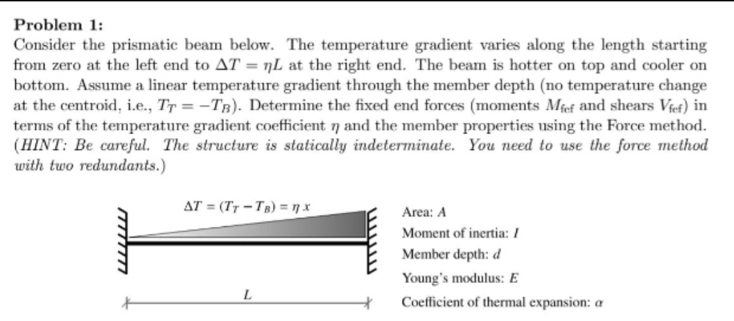 Solve the complete problem with 1 0 0 % accurate