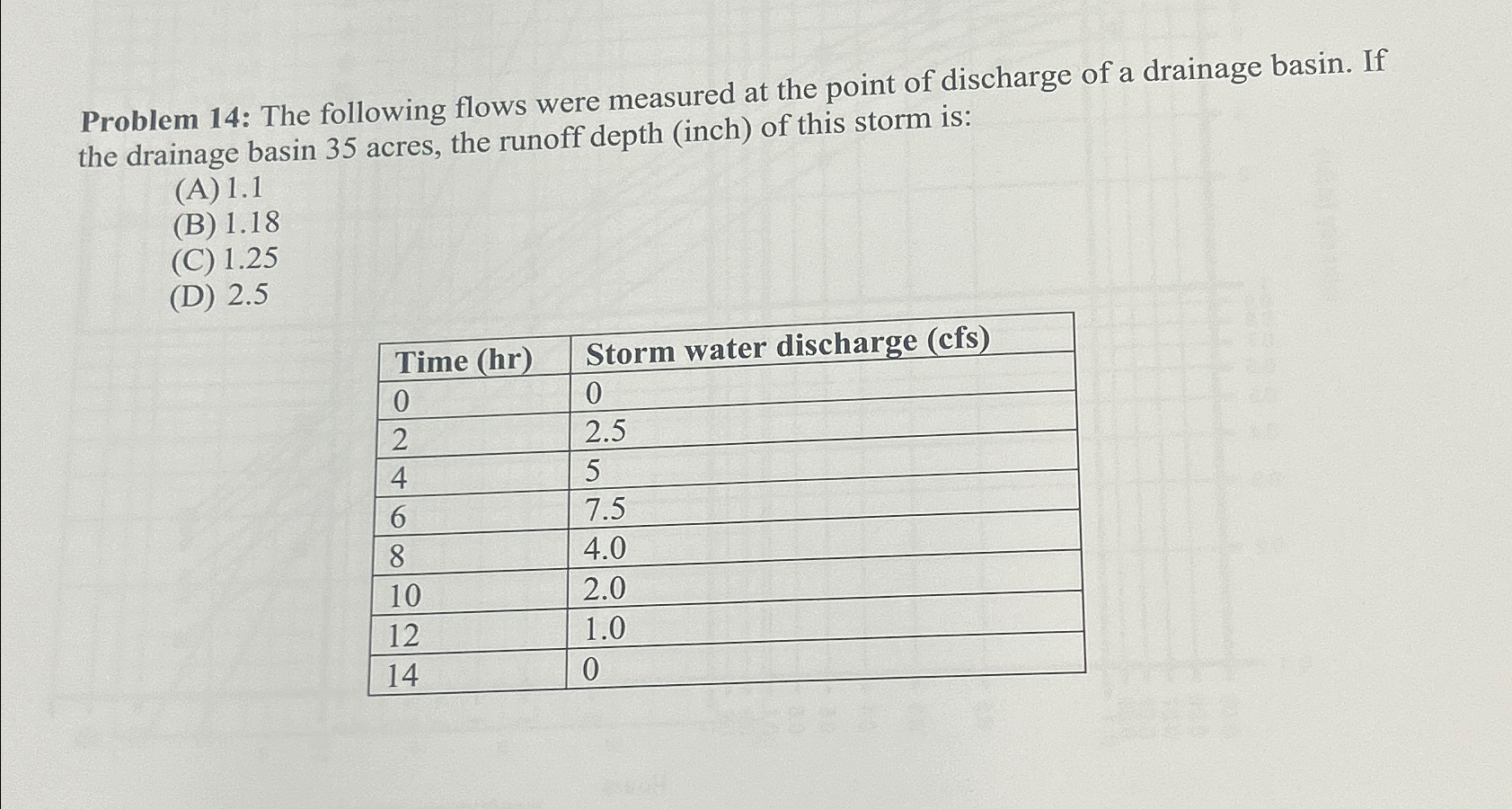 Problem 1 4 : The following flows were measured