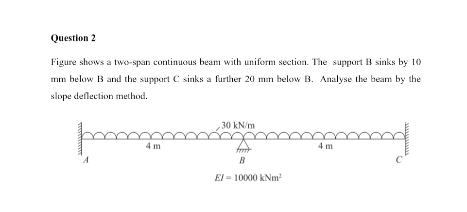 Question 2 Figure shows a two - span continuous