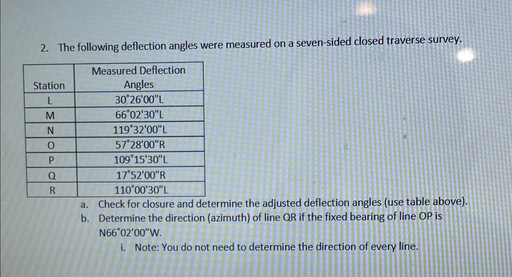 The following deflection angles were measured on