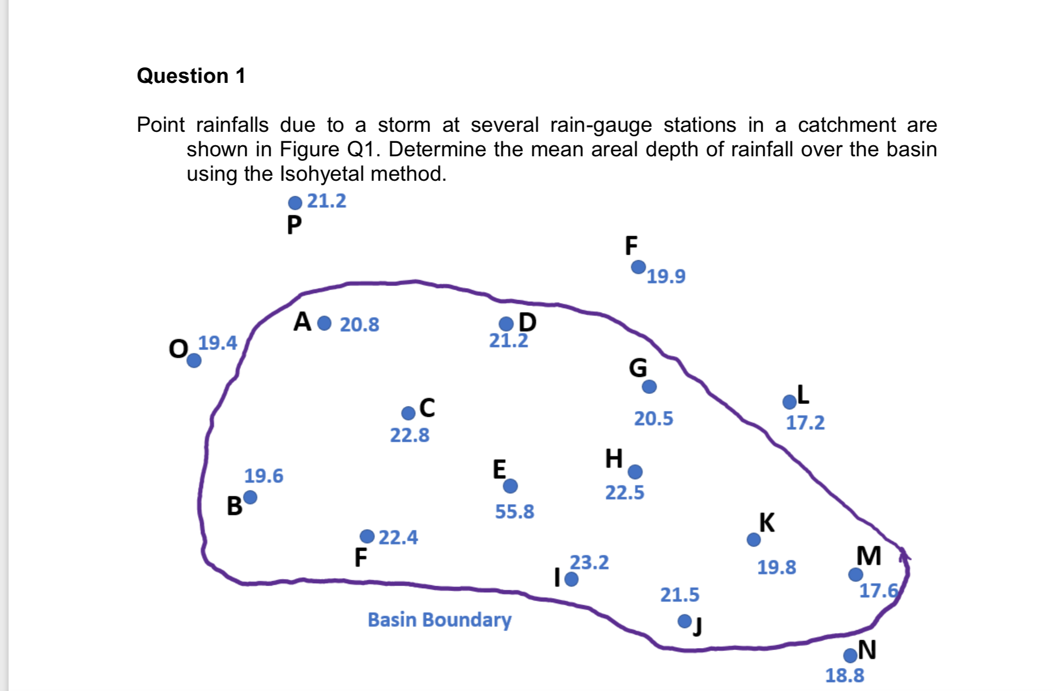 Question 1 Point rainfalls due to a storm at