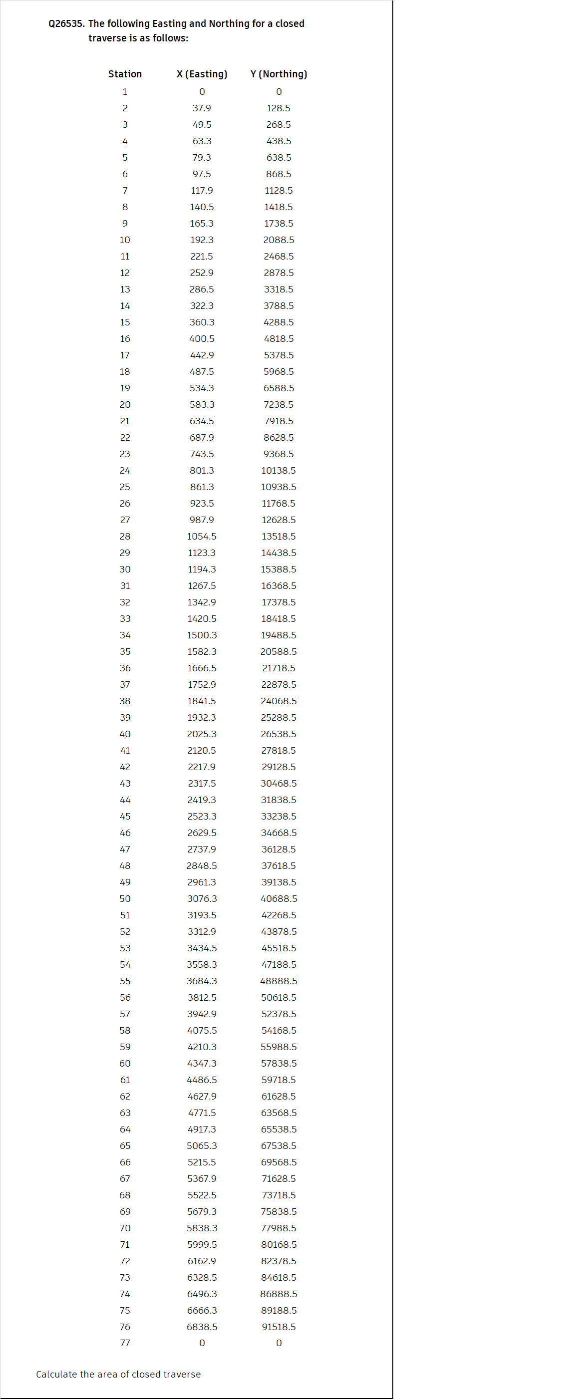 Civil EngineeringQ 2 6 5 3 5 . The following