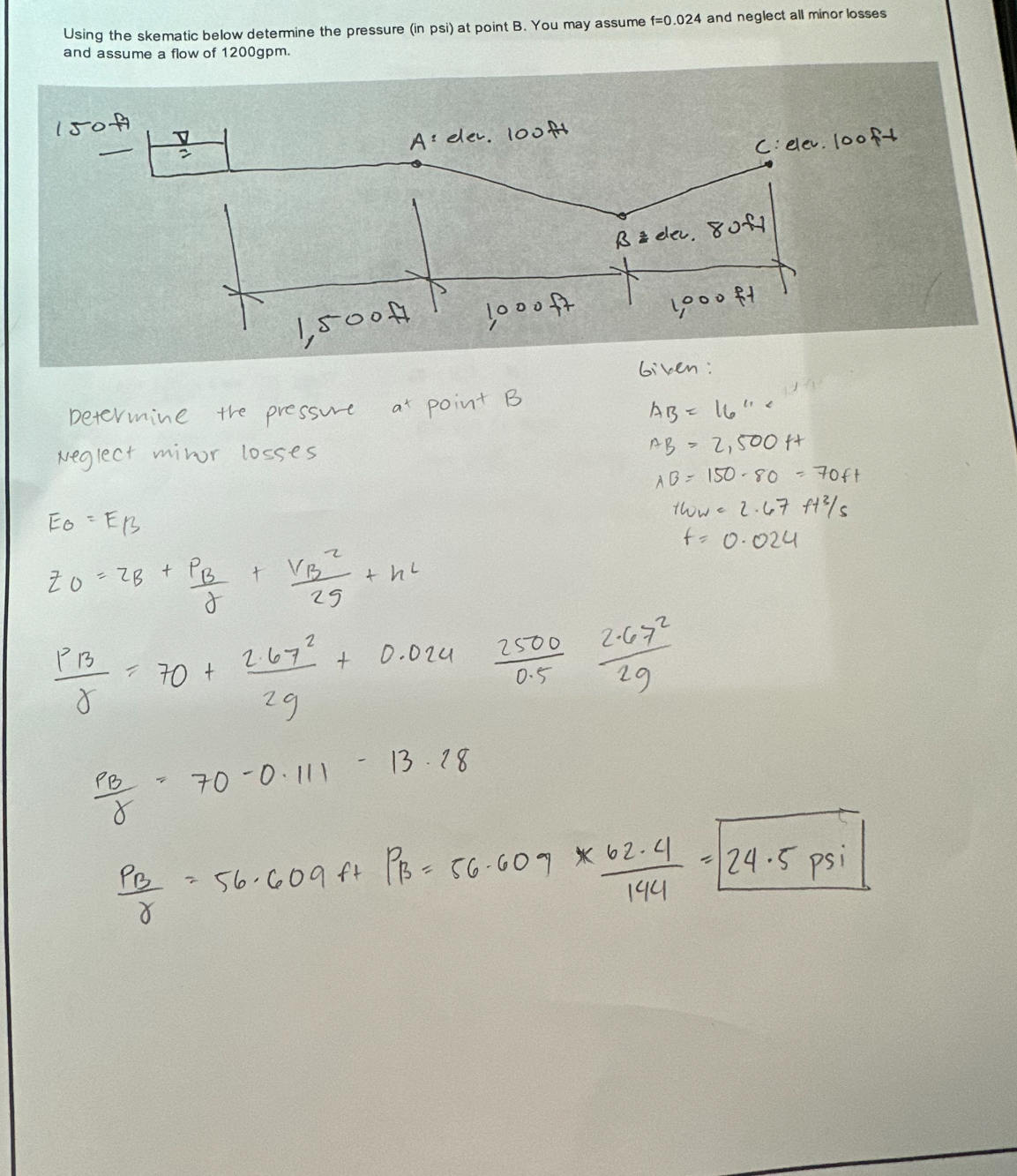 Using the skematic below determine the pressure (