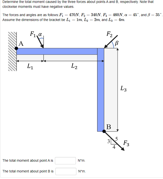 Determine the total moment caused by the three