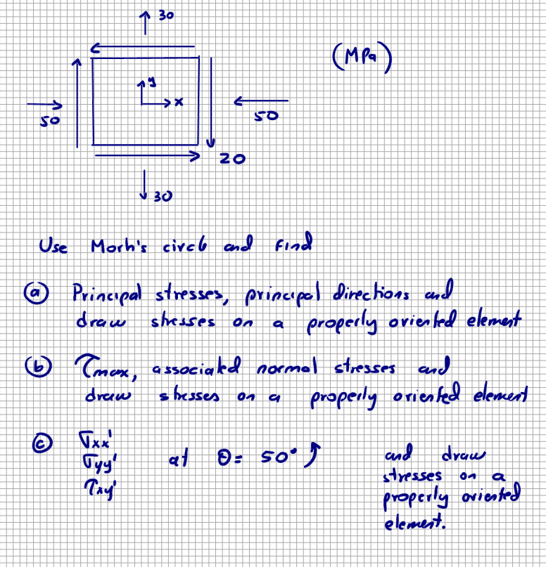 Use Morh's circl and find ( a ) Principal