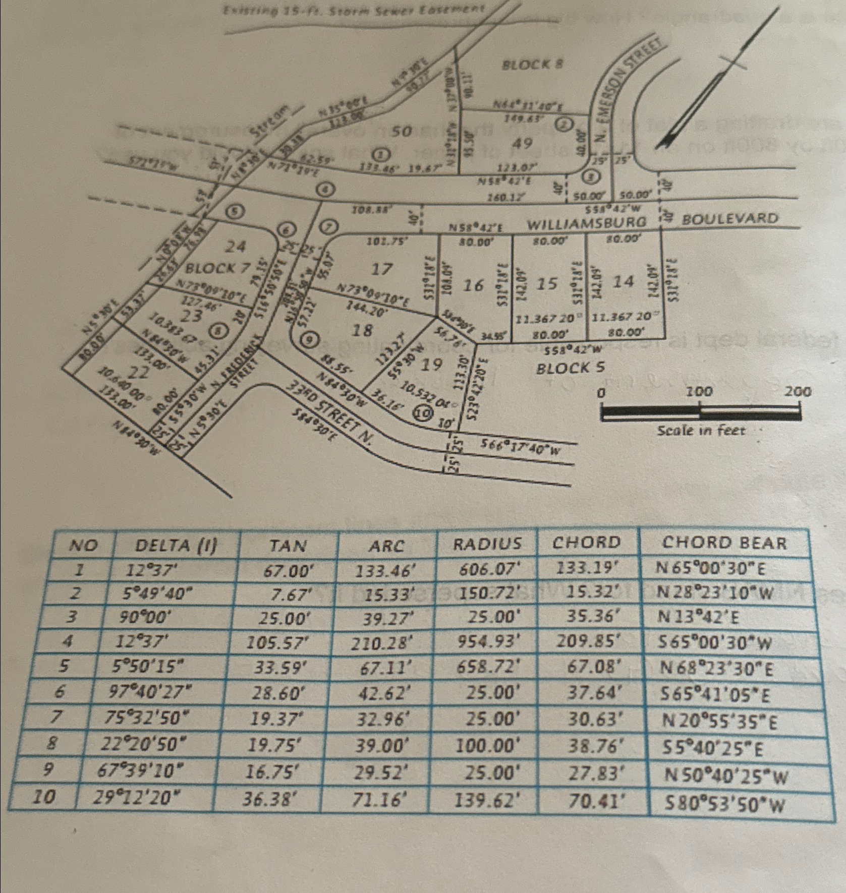 The owner of Lot 5 1 to subdivide the lot into