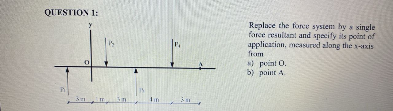 QUESTION 1 : Replace the force system by a single