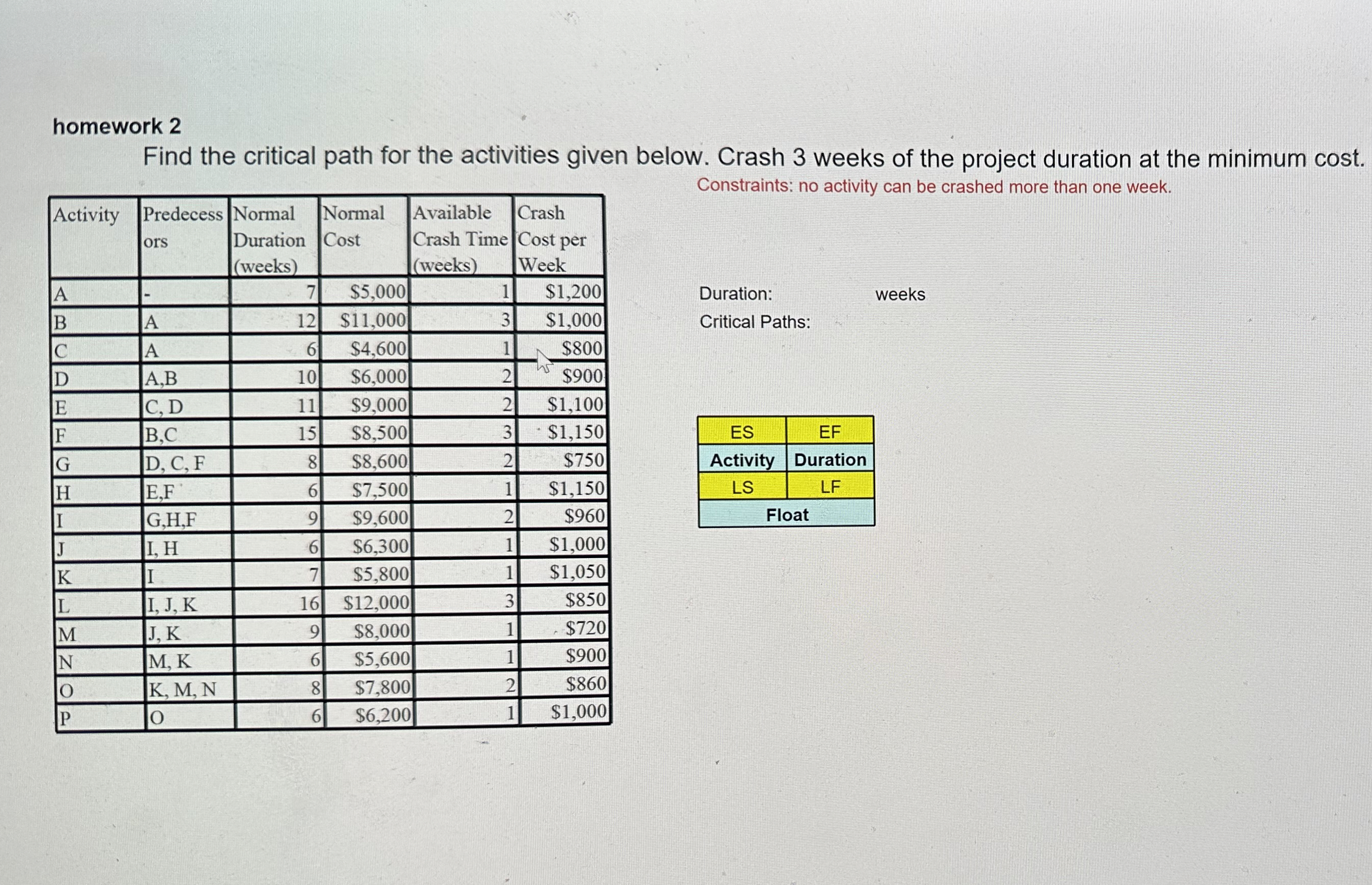 Need the critical path like the box that is shown